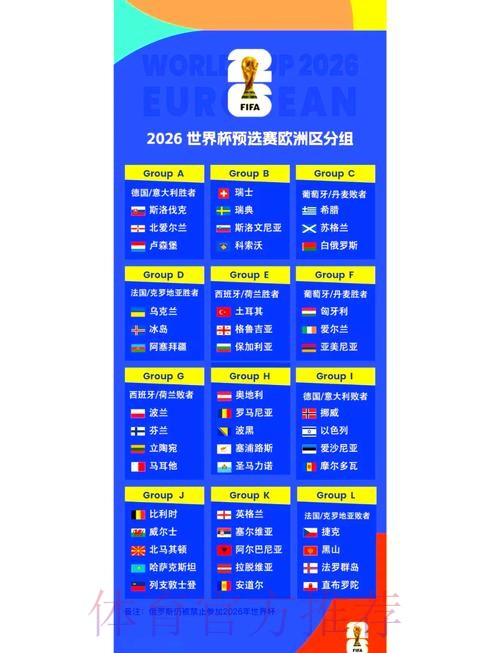 2026世界杯小组赛赛程官方发布观看指南查询入口 2026世界杯小组赛赛程官方发布观看指南查询入口
