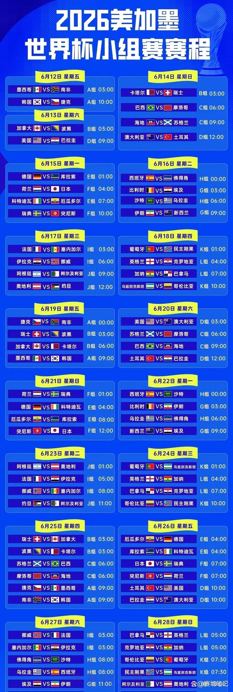 2026世界杯决赛比赛时间表